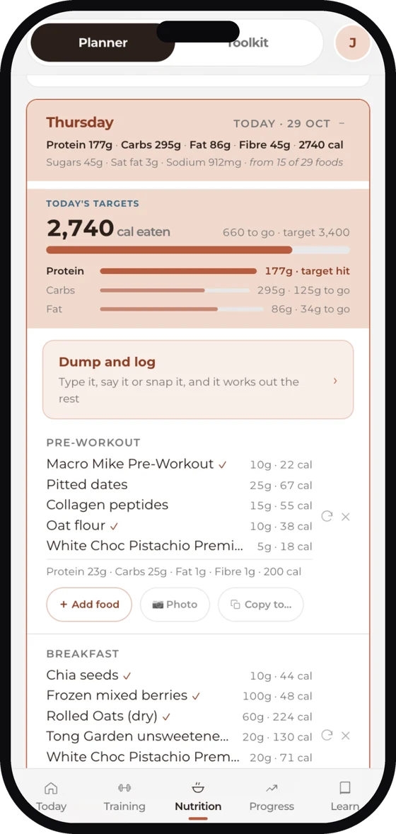 A day of food in the CBJL Home meal planner