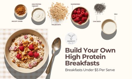 Build your own high protein breakfasts