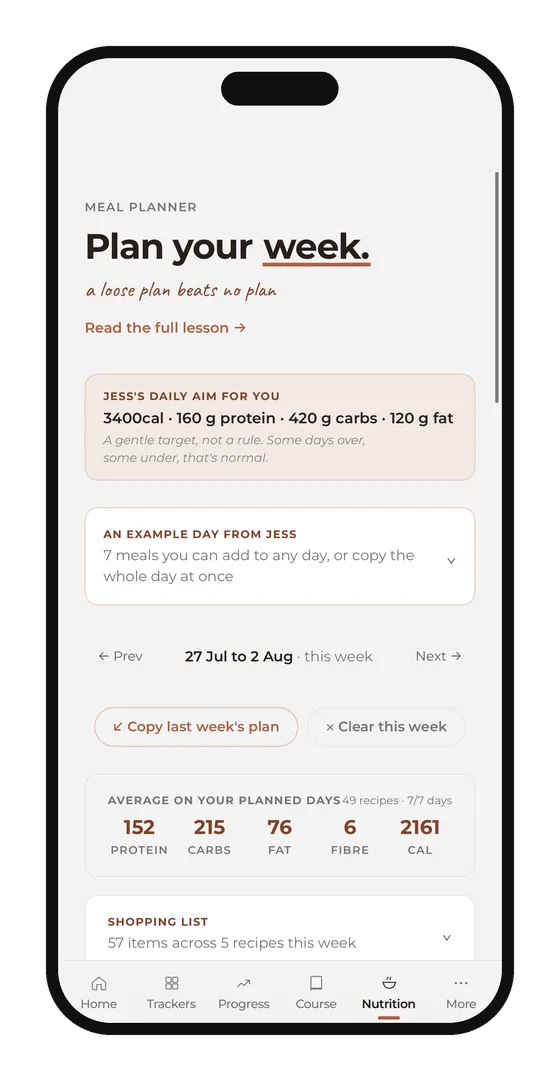 Your meal planner in CBJL Home